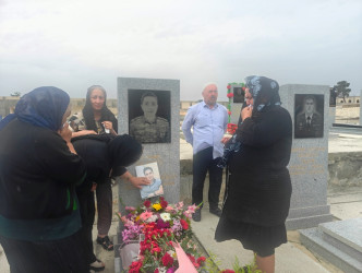 Vətən Müharibəsi Şəhidi Əliyev Rauf Səxavət oğlunun doğum günündə əziz xatirəsi yad edildi.